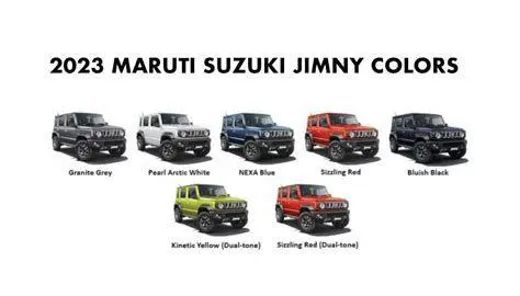 Varian Warna Suzuki Jimny Pilihan warna Suzuki Jimny dari kinetic yellow hingga jungle green