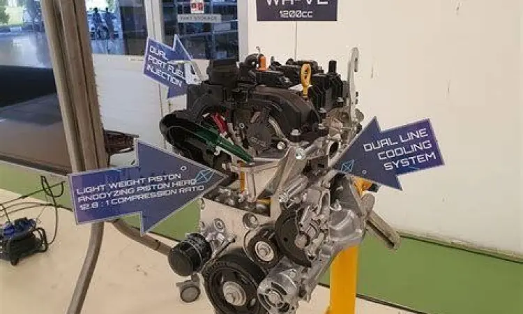 Mesin 1.2L Toyota Agya Mesin Toyota Agya 2023 1200cc