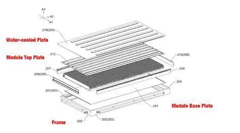 BYD Blade Battery Struktur Blade Battery milik BYD yang revolusioner