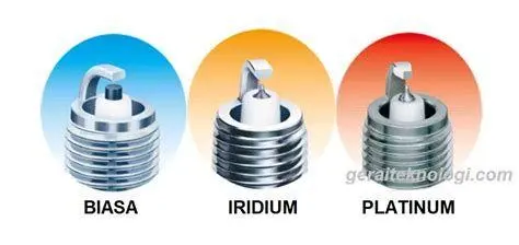 Jenis-Jenis Busi Mobil Perbandingan jenis busi mobil nikel platinum dan iridium