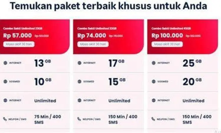 Syarat Transfer Kuota Tampilan aplikasi MyTelkomsel untuk transfer kuota
