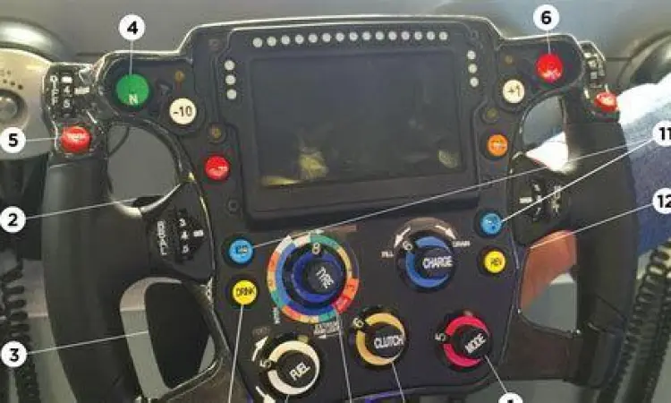 Detail setir mobil Formula 1 yang kompleks