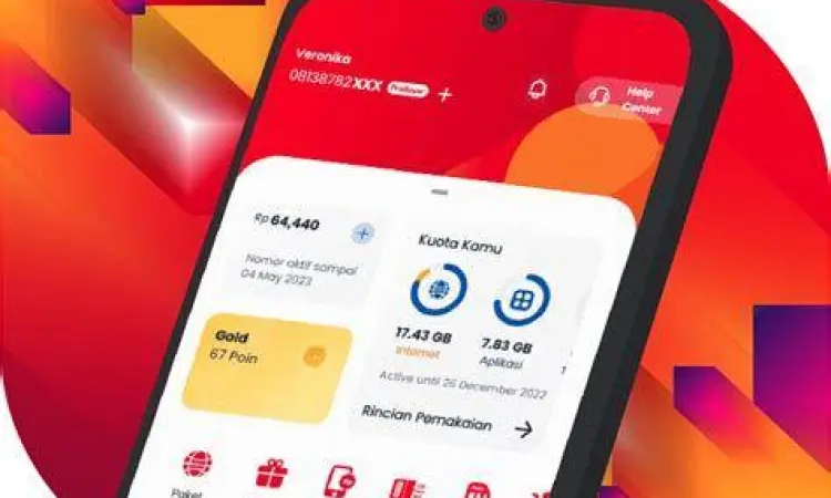 Infografis Transfer Pulsa Infografis transfer pulsa Telkomsel antar operator