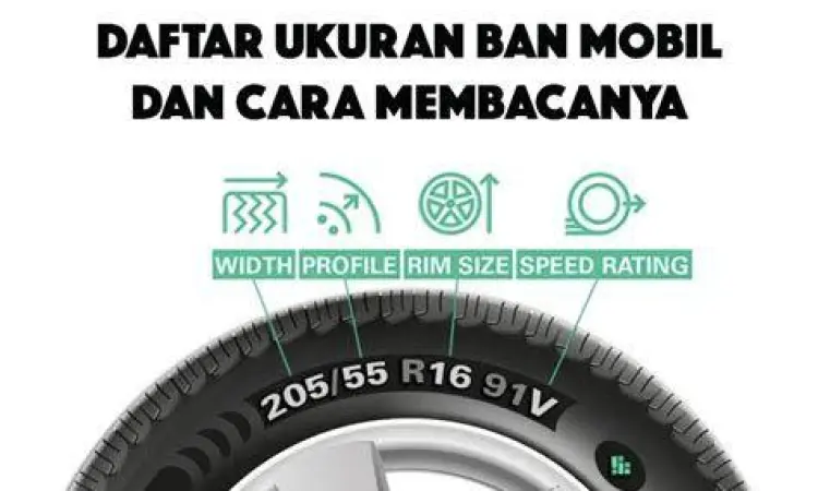Pemeriksaan Rutin Ban Mobil Mekanik sedang memeriksa tekanan dan kondisi ban mobil ring 16