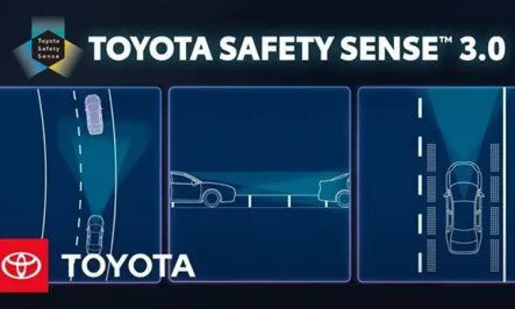 Fitur Keselamatan Alphard Teknologi Toyota Safety Sense pada Alphard terbaru