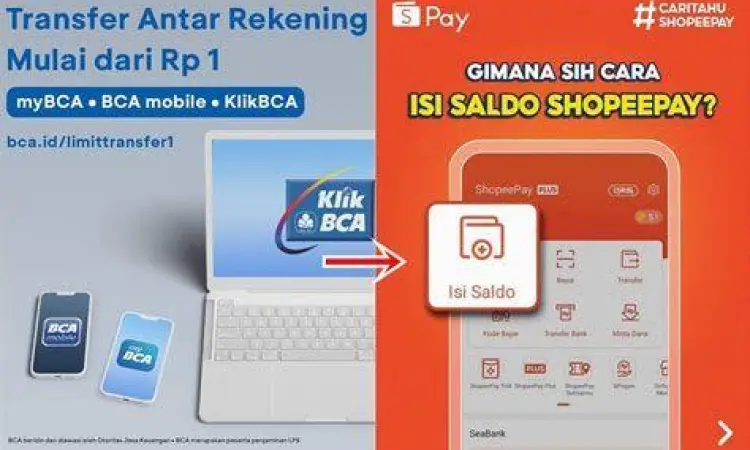 Transfer ShopeePay BCA Tutorial transfer ke ShopeePay melalui aplikasi BCA Mobile