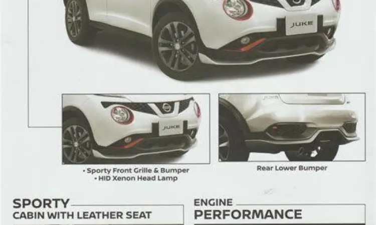 Nissan Juke Revolt Nissan Juke Revolt Putih dengan Aero Kit