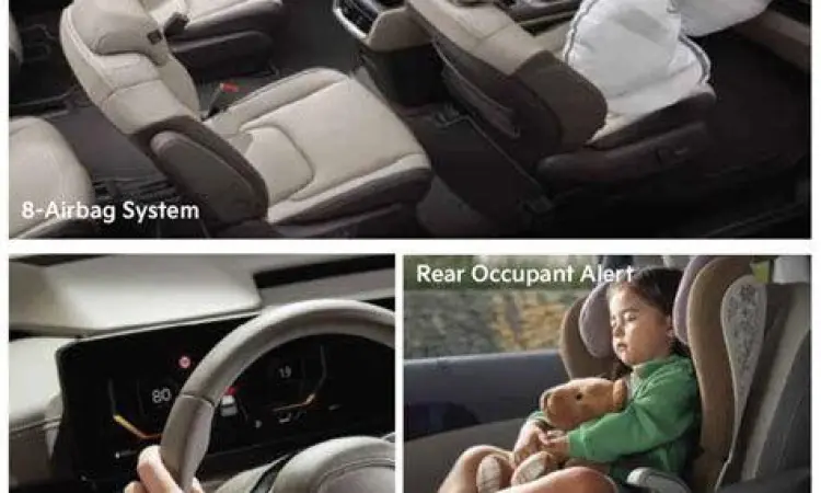 Visualisasi fitur ADAS pada Kia Carnival untuk keselamatan berkendara