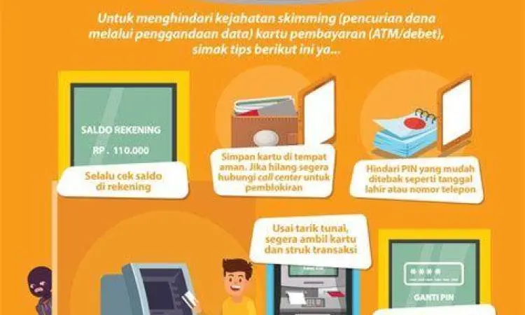 Keamanan PIN ATM Tips menjaga privasi PIN ATM