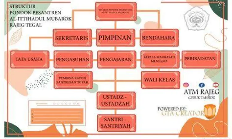 Layar Menu ATM BRI tampilan menu transfer di layar atm bri