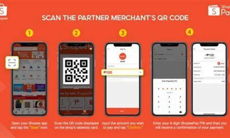 Pembayaran ShopeePay Metode pembayaran ShopeePay dengan QRIS