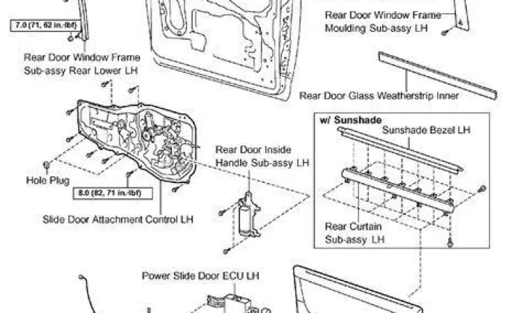 Power Sliding Door Sienta Mekanisme pintu geser elektrik Toyota Sienta