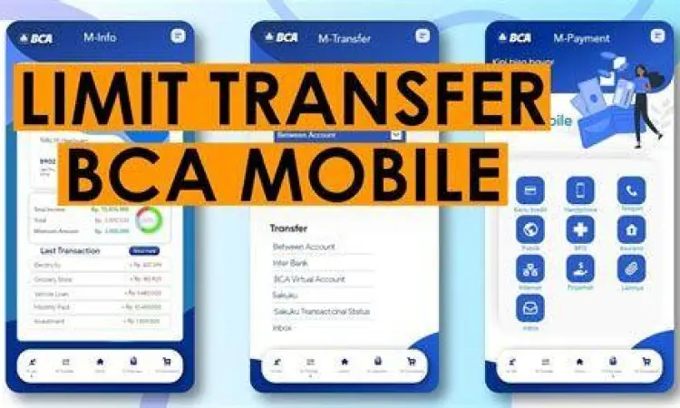 Tabel limit transaksi BCA Mobile berdasarkan jenis kartu