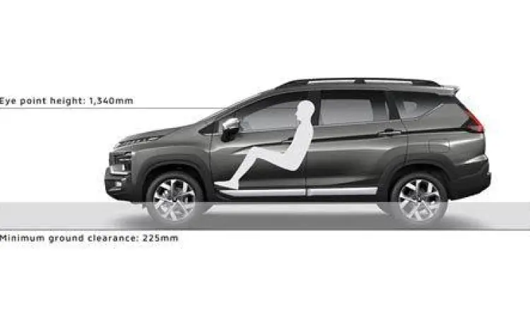 Fitur keselamatan Mitsubishi Xpander ASC dan HSA
