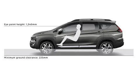 Fitur Keselamatan Xpander Fitur keselamatan Mitsubishi Xpander ASC dan HSA