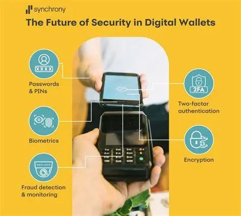 Keamanan Transaksi Ilustrasi keamanan transaksi digital di Indonesia