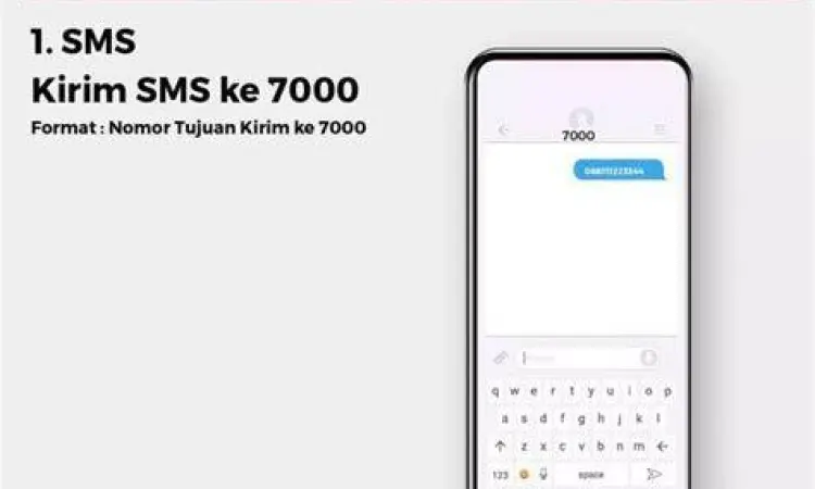 SMS Transfer Smartfren Contoh format SMS untuk transfer kuota