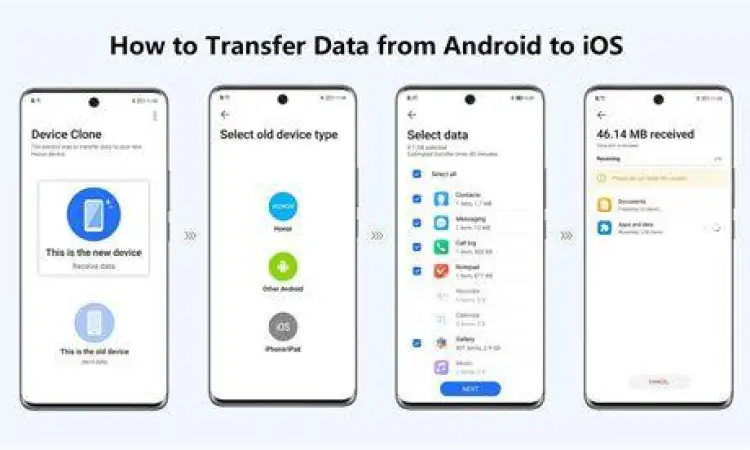 Aplikasi transfer data vendor smartphone
