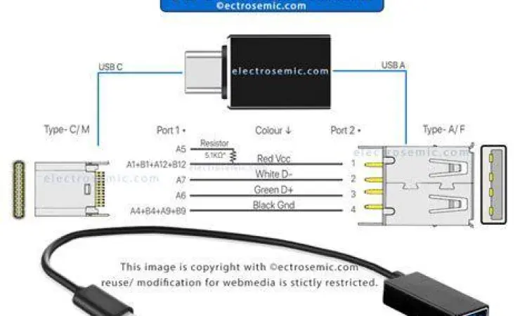 Transfer data menggunakan kabel OTG