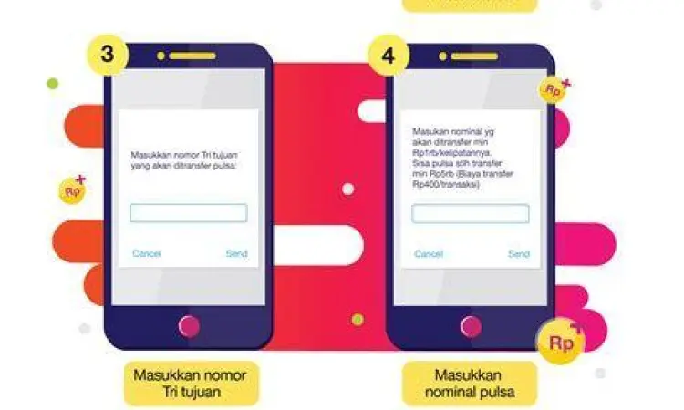 Layanan KiKiPu Tri Logo layanan kikipu tri untuk bagi pulsa