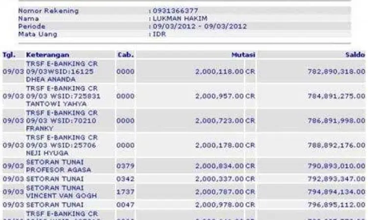 Verifikasi Mutasi Rekening Cara cek mutasi rekening lewat m-banking