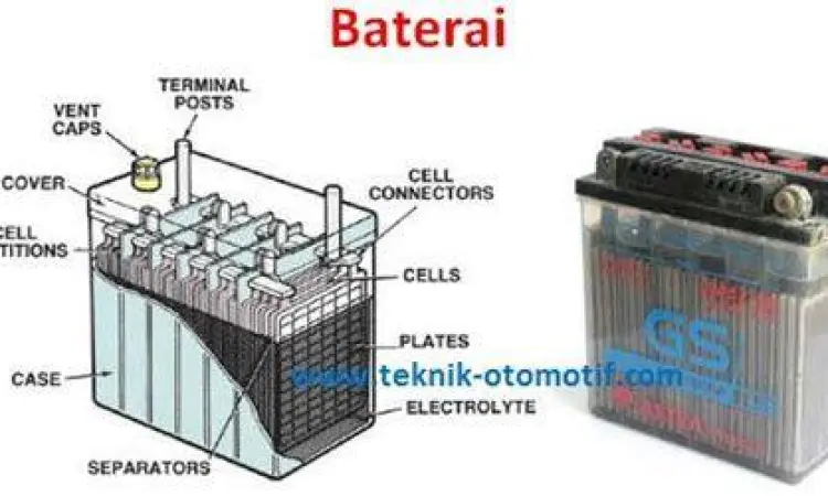 Cek Sel Aki Mengecek sel di dalam aki mobil basah