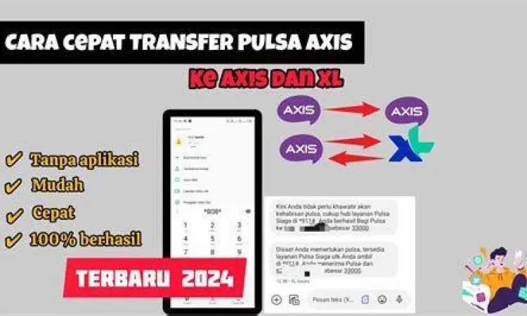 Instruksi visual cara transfer pulsa AXIS ke XL