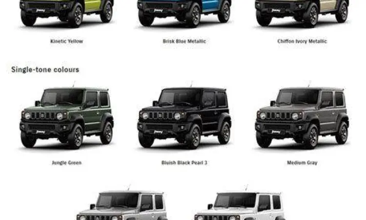Berbagai pilihan warna Suzuki Jimny 2020