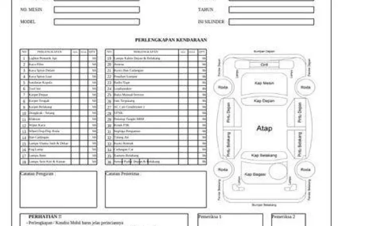 Proses serah terima kunci mobil rental