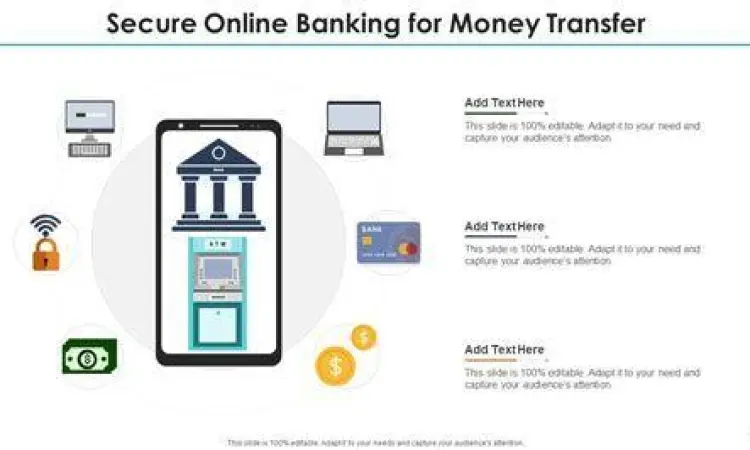 Keamanan transaksi perbankan online