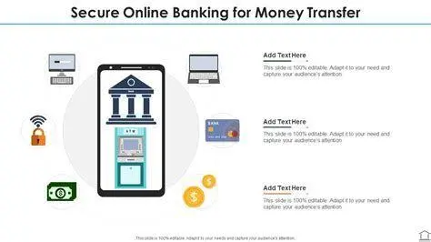 Proteksi Transaksi Digital Keamanan transaksi perbankan online