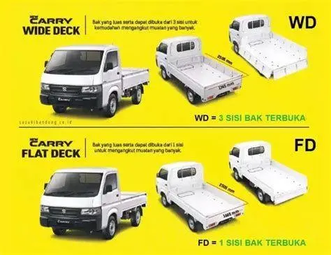 Bak Suzuki Carry Wide Deck Kapasitas bak luas Suzuki Carry Wide Deck