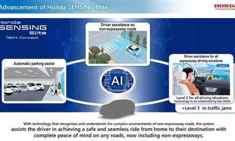 Teknologi Honda Sensing Ilustrasi fitur keselamatan Honda Sensing