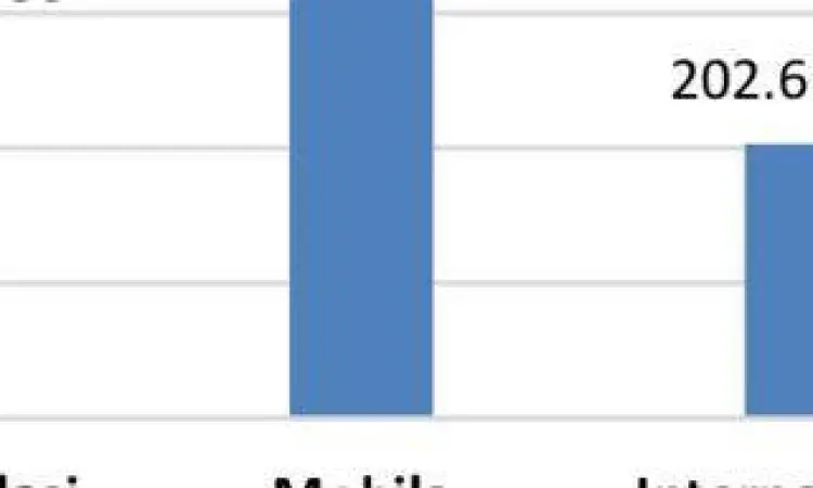 Pengguna smartphone melakukan transaksi digital
