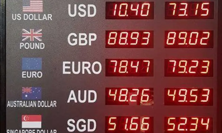 Kurs Valuta Asing Tampilan kurs mata uang asing yang berfluktuasi