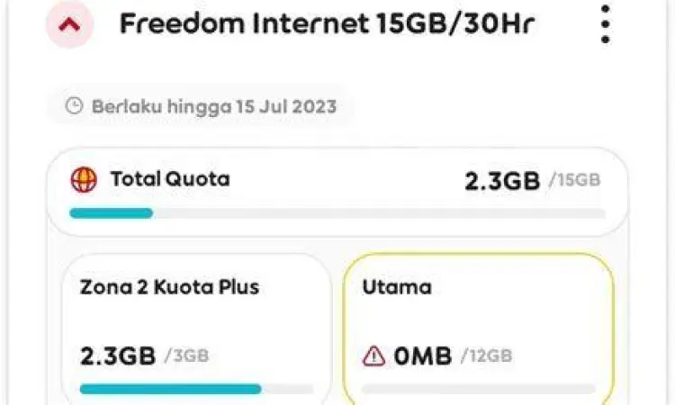 Kendala Transfer Data Ilustrasi gangguan jaringan Indosat