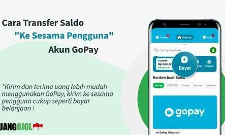Transfer GoPay ke Sesama Tampilan aplikasi GoPay saat kirim saldo ke sesama pengguna