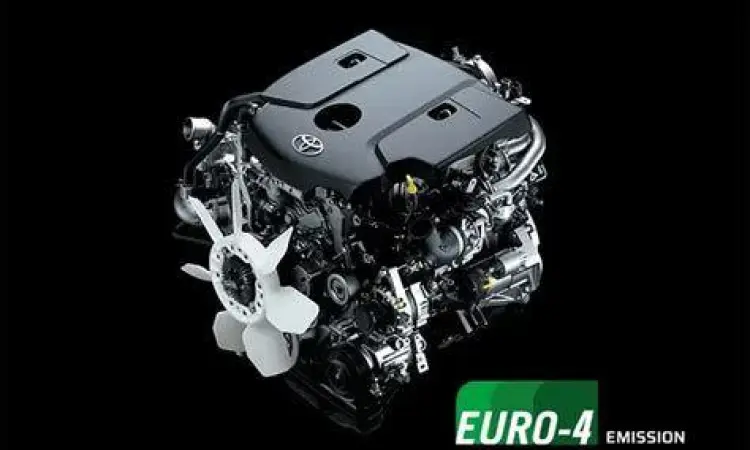 Mesin Hiace Premio Mesin Toyota Hiace Premio 2.8L