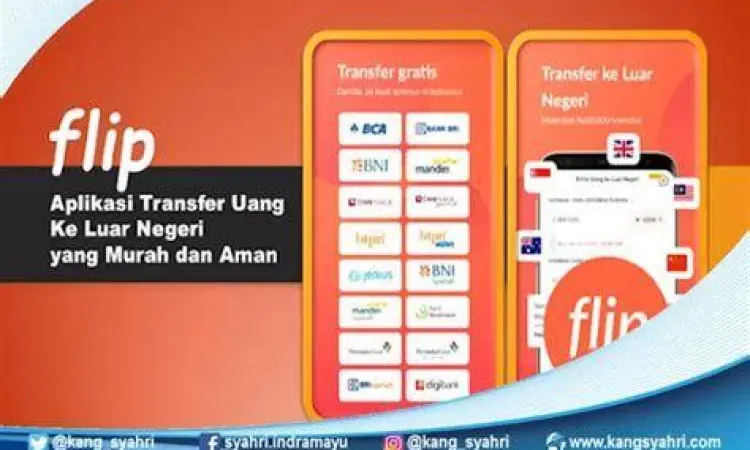 Antarmuka Aplikasi Flip Antarmuka aplikasi Flip Indonesia yang user friendly