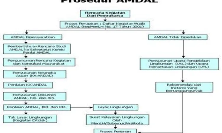 Teknologi Perintah Suara Wuling Fitur WIND Wuling