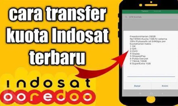 Step Transfer Kuota Indosat Panduan visual langkah transfer kuota Indosat lewat SMS