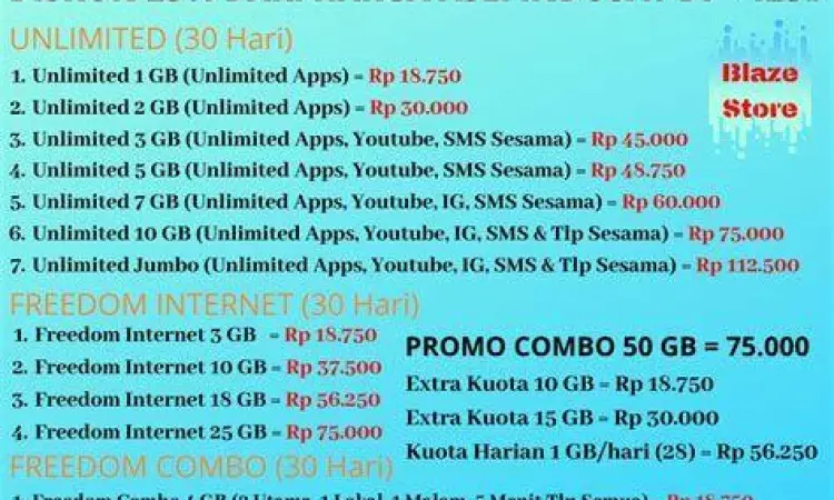 Gift Paket Indosat Cara melakukan gift paket data Indosat IM3 via SMS