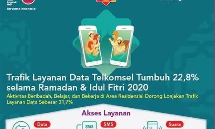 Tabel Biaya Biaya admin transfer pulsa