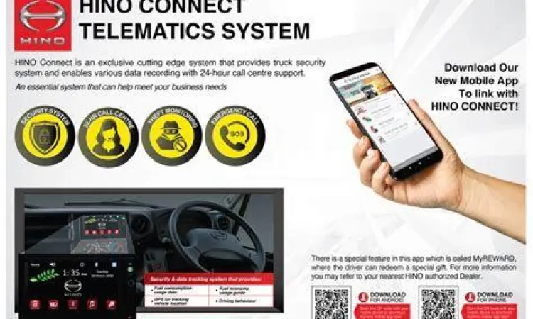 Hino Connect Telematics Dashboard sistem Hino Connect untuk pemantauan truk