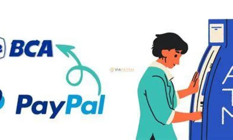 Verifikasi Kartu BCA Proses verifikasi kartu debit BCA di aplikasi PayPal