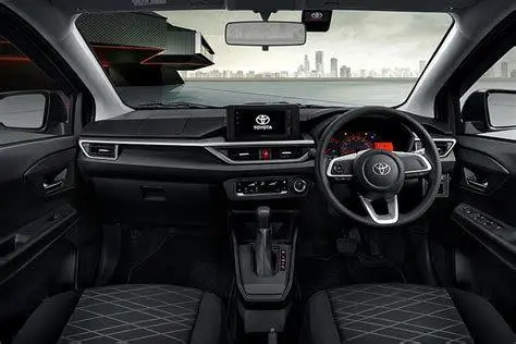 Dashboard Mobil LCGC Terbaru Dashboard modern Toyota Agya dengan fitur canggih