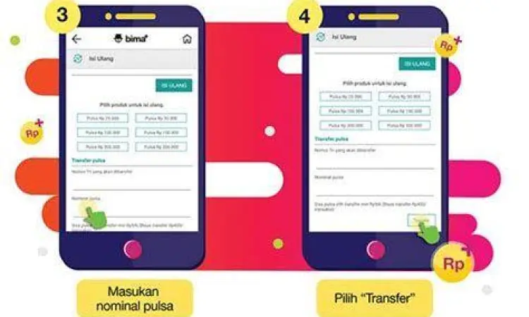Menu USSD Transfer Pulsa Tri Langkah-langkah mengirim pulsa Tri melalui kode USSD