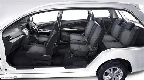 Interior Avanza Veloz Interior Toyota Avanza Veloz bekas yang terawat