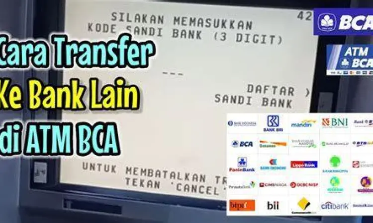 Panduan Transfer ATM BCA ke Mandiri Suasana transaksi di mesin ATM BCA
