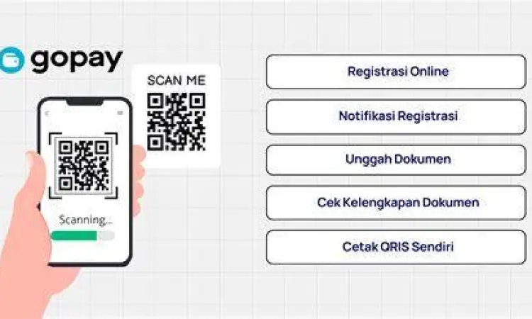 Metode transfer GoPay menggunakan kode QR